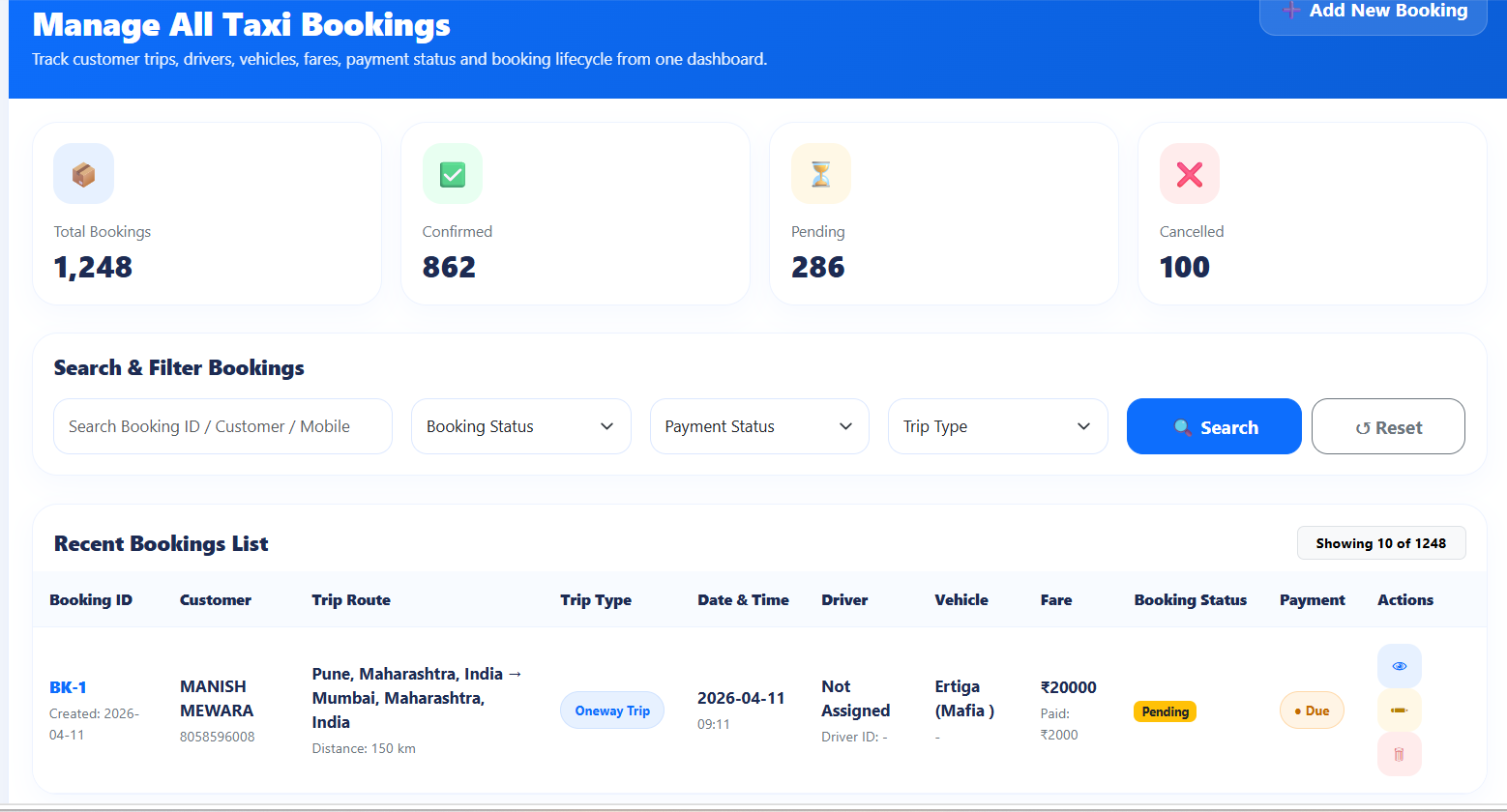 Booking Care Dashboard